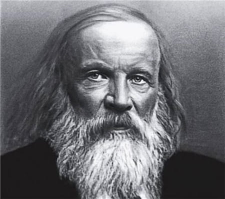 Nhà khoa học DMITRI MENDELEEV (February 8, 1834 – February 2, 1907)