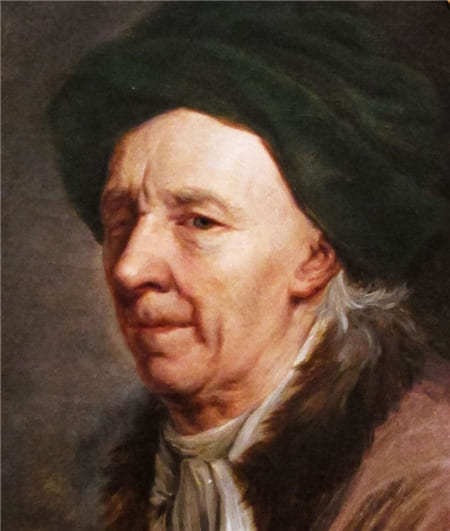 Nhà khoa học LEONHARD EULER (April 15, 1707 – September 18, 1783)